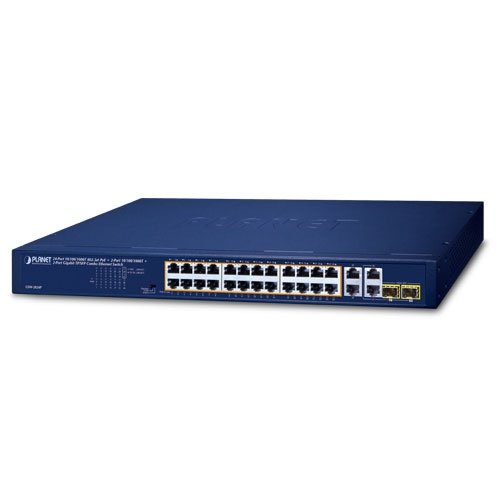 Unmanaged PoE Switches