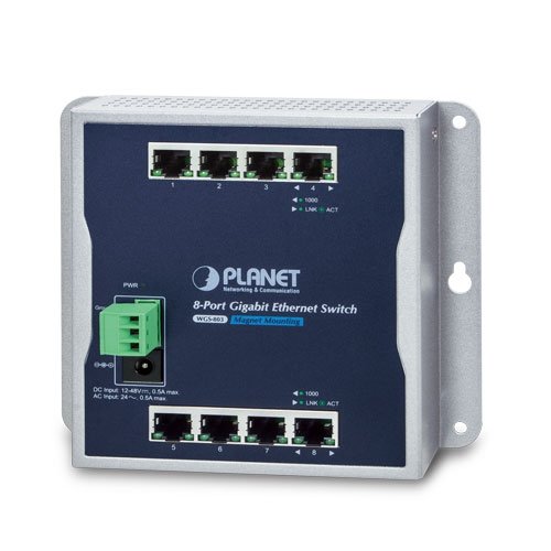 Industrial Flat-type Ethernet