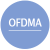 OFDMA