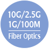 10G/2.5G/1G/100M Fiber Qptics