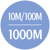 10M/100M/1000M