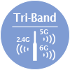 Tri-Band 2.4G/5G/6G