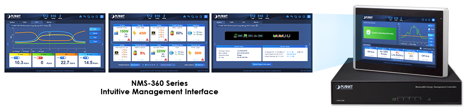 Using intelligent renewable energy management controller to remotely monitor green energy usage and operation statuses