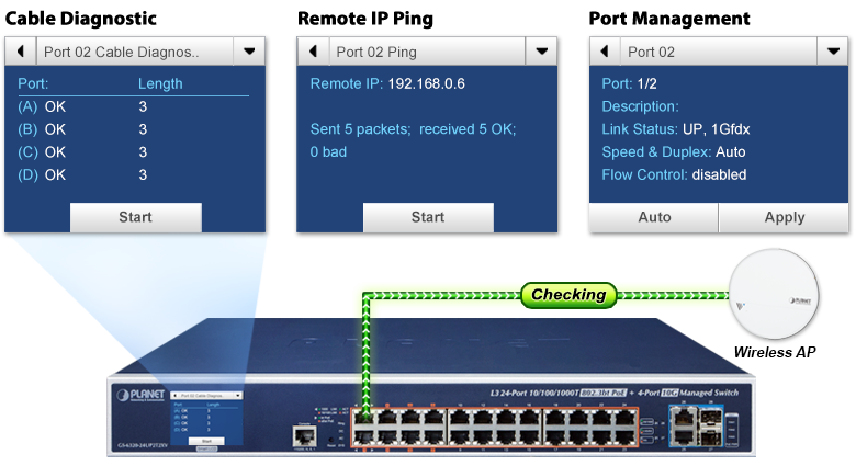 Color Touch LCD PoE Switch with IEEE 802.3bt PoE++ and 802.3at PoE+