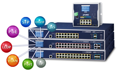 PLANET exclusive color touch LCD features PoE, Onvif, Flat-type and Information Security